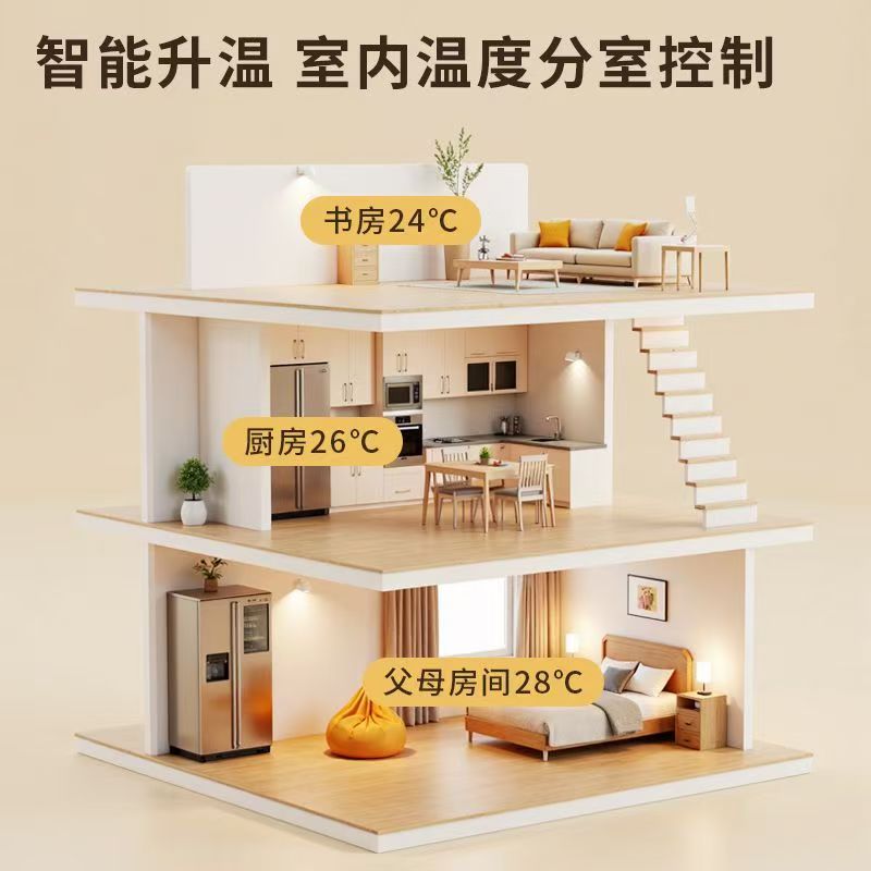 西充县 石墨烯电地暖公司哪家好？户型适配方案指南
